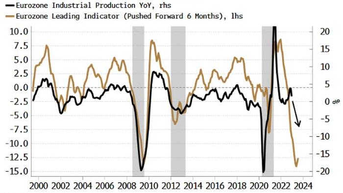NextImg:US Stocks On Verge Of Reasserting Their Dominance Over EU