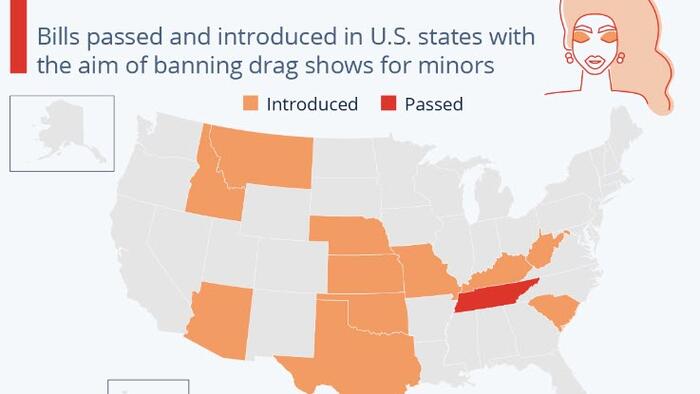 NextImg:Tennessee First State To Ban Drag Shows For Minors
