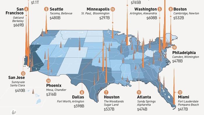NextImg:These Are The 15 Largest US Cities By GDP