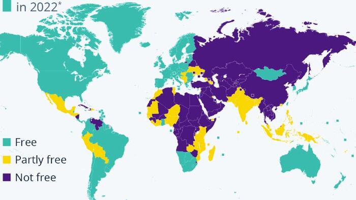 NextImg:These Are The Most (And Least) Free Countries Around The World