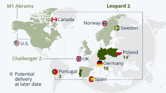 NextImg:Who Is Delivering Tanks To Ukraine?