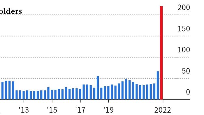NextImg:SVB's Loans To 'Insiders' Exploded Ahead Of Its Collapse