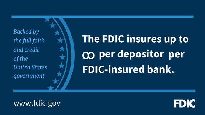 NextImg:The Math Behind Deposit Insurance, And Why It's The Beginning Of The End