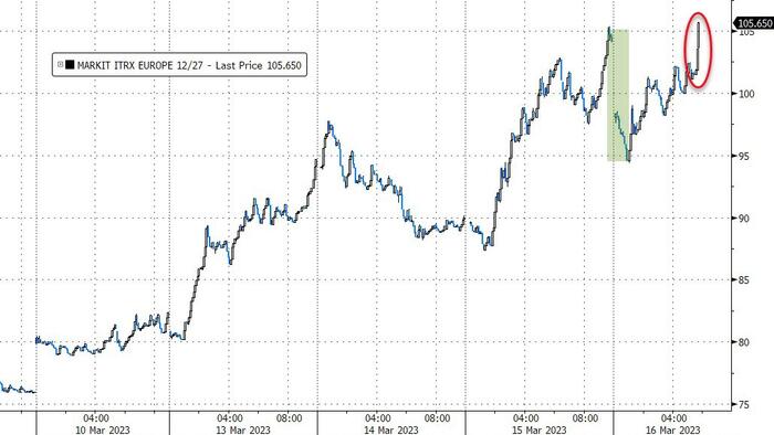 NextImg:'Some EU Banks May Be Vulnerable' - ECB Tells Ministers 'No Room For Complcency'