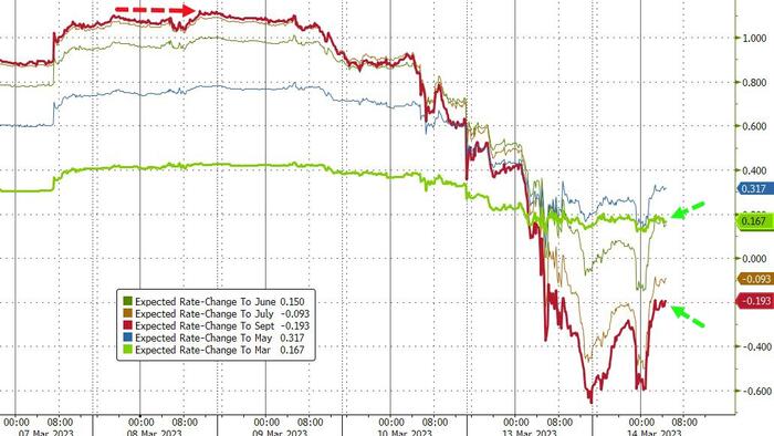 NextImg:For Fed, What Happens Today More Important Than Monday's Mayhem