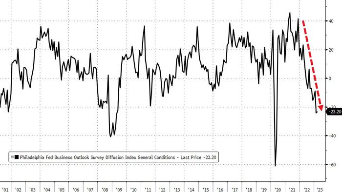 NextImg:Jobless Claims Data Continues To Confound...