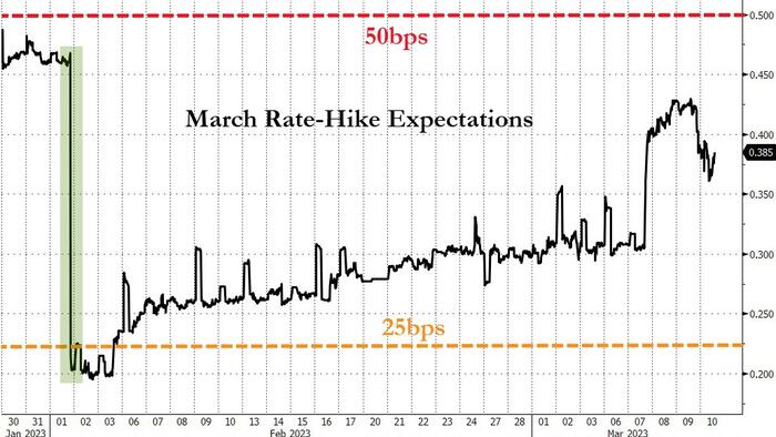 NextImg:We Are Seeing 'Blind Panic' - US Jobs Data Upstaged By Fears Of What Else May Be Out There