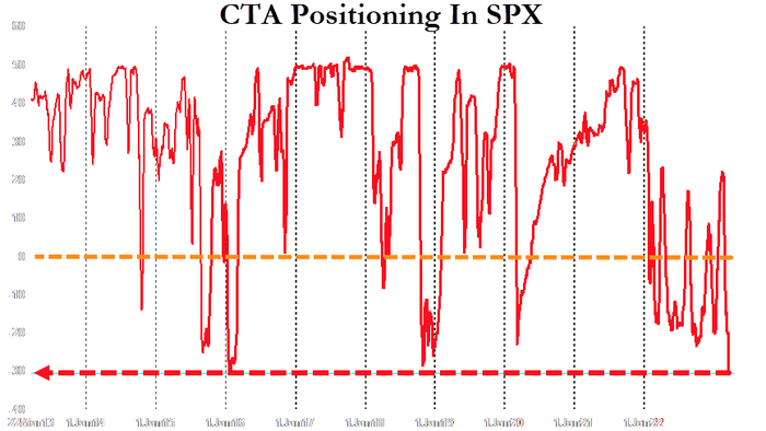 NextImg:Who's The Incremental Buyer If Powell Shades Dovish?