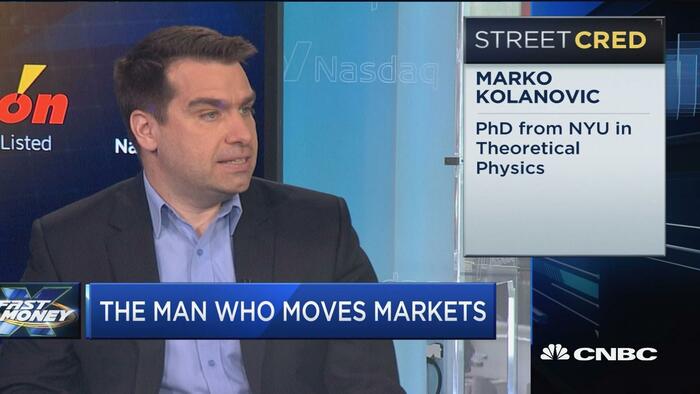 NextImg:Kolanovic Sees Growing Odds Of A "Minsky Moment In Markets"