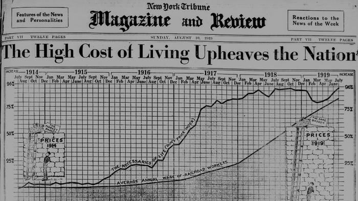 NextImg:How Bidenflation Was Made