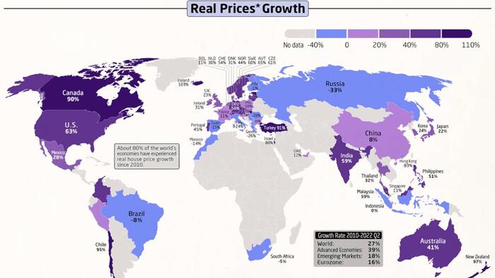 NextImg:How Global Housing Prices Have Changed Since 2010