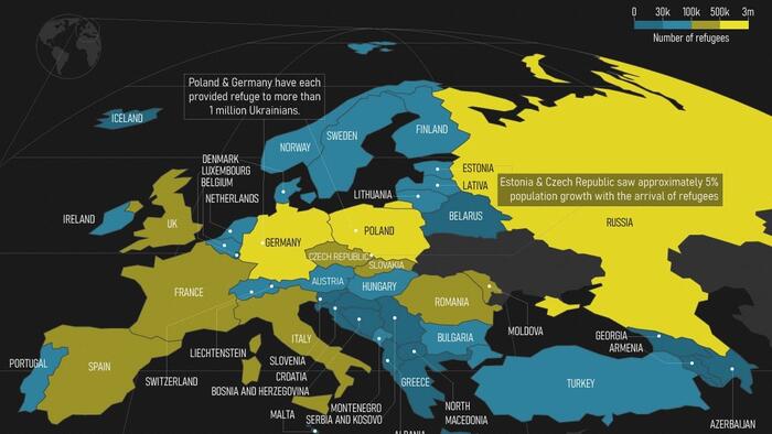 NextImg:Over 8 Million Ukrainian Refugees Have Been Re-Homed, Here Are Their Destinations