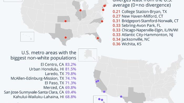 NextImg:These Are America's Most Diverse Cities