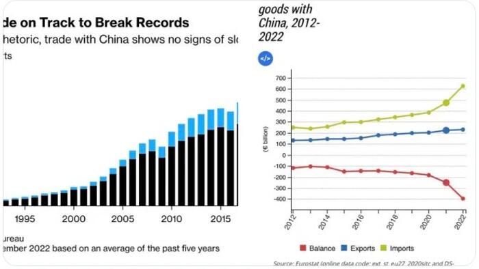 NextImg:A Costly De-Globalization Is Underway, It Just Doesn't Look Like It Yet