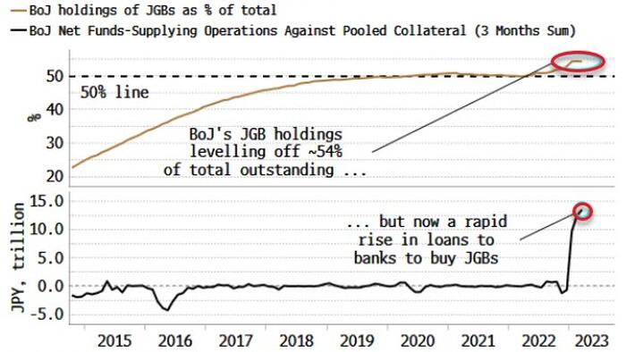 NextImg:Stealth Easing In Japan Makes Inflation A Key Global Macro Risk