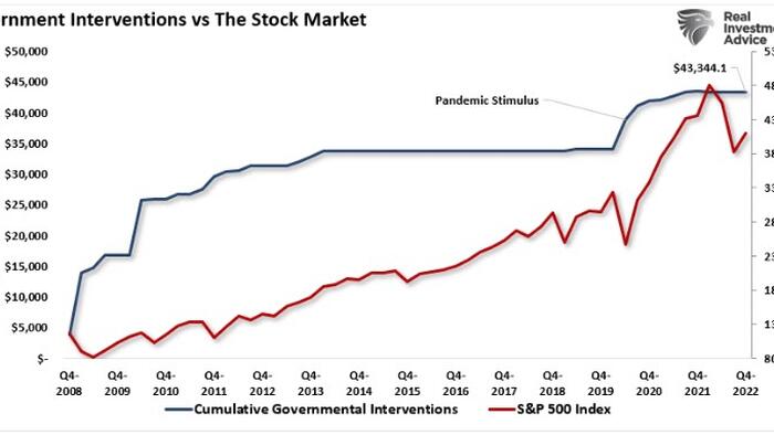 NextImg:Conviction (Or How To Lose A Lot Of Money In Investing)
