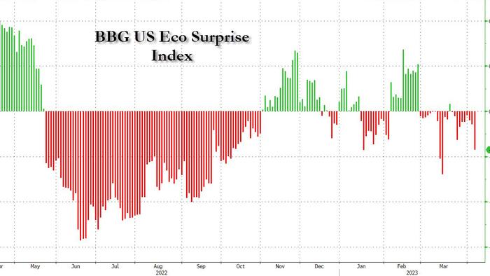 NextImg:Slowing, Slowing, Gone...