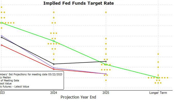 NextImg:Real Neutral Rate May Be Trapped Between IMF, Summers Ballparks