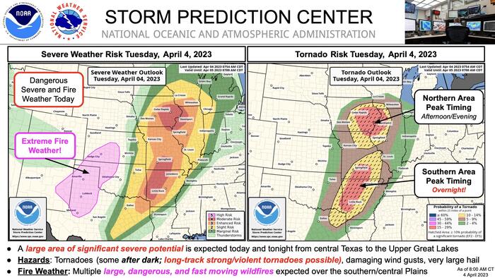 NextImg:35 Million At Risk Of Another Burst Of Tornadic Activity For Midwest, South