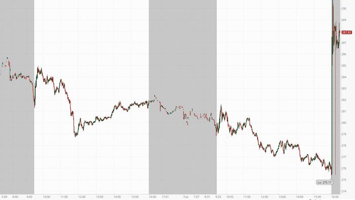 NextImg:Alphabet Surges On Across The Board Beat, Solid Google Cloud Results; New $70BN Stock Buyback