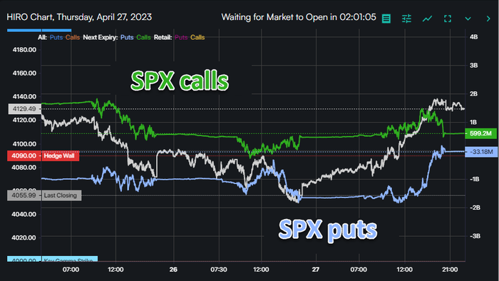NextImg:Welcome To Trading With The New Daily VIX