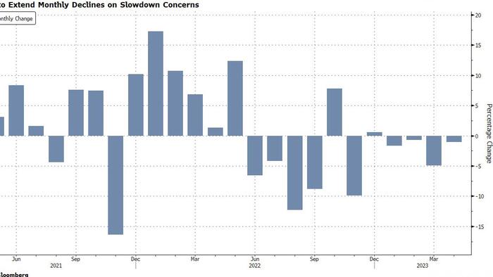 NextImg:OPEC+, IEA Tensions Add To Oil's Troubles