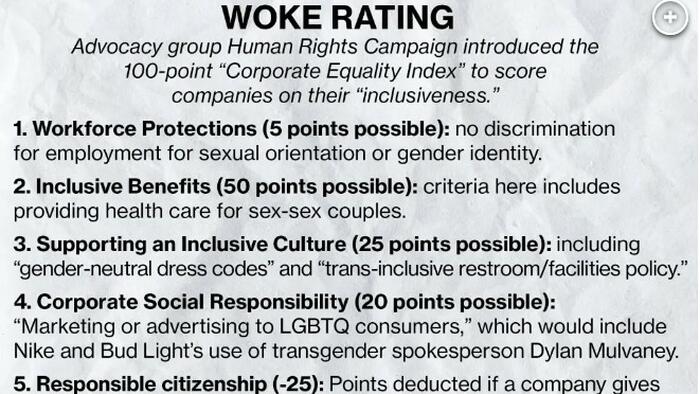 NextImg:Meet The "Woke" Rating Score Prompting Brands Like Nike And Bud To Hire Trans Influencers For Ads
