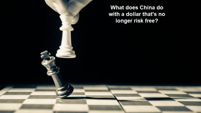 NextImg:Dollar Weaponization Expands - FDIC Message To Foreign Depositors Is Don't Trust The US