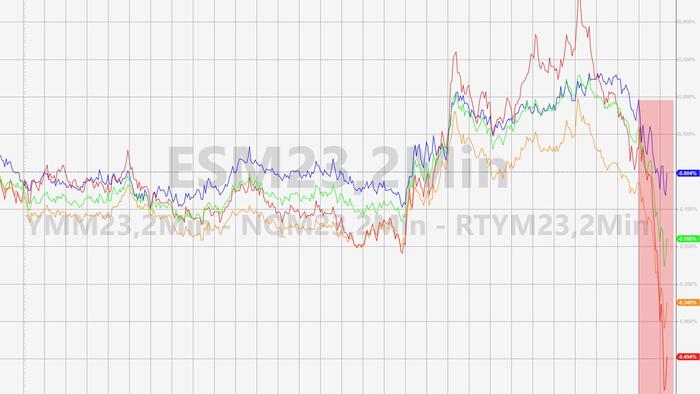 NextImg:Stocks & Bonds Tumble On Comments By Fed Speakers