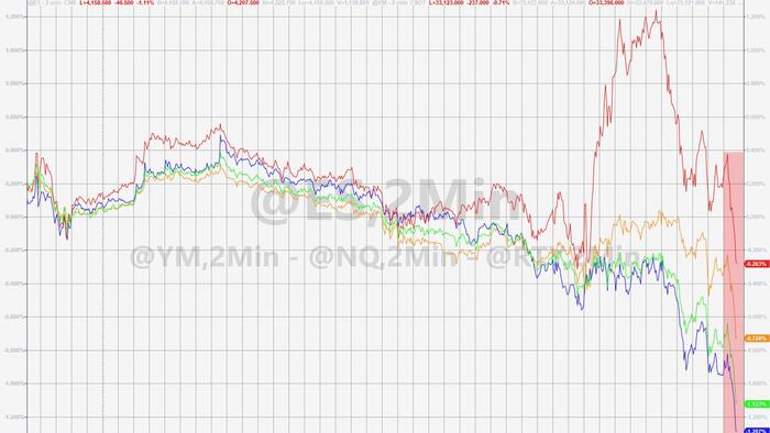 NextImg:Stocks Tumble After Reports Republicans Question Yellen's X-Date Math