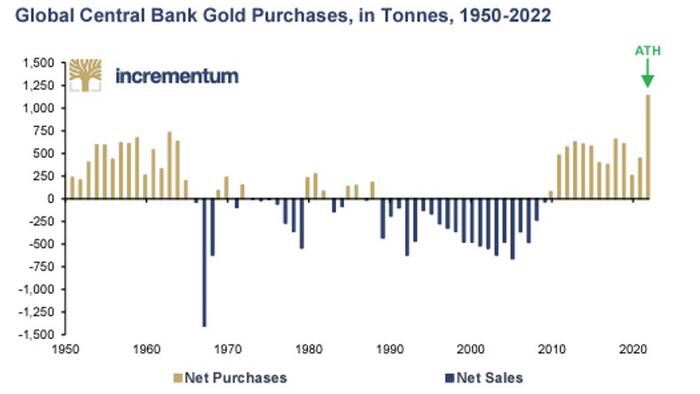 NextImg:Facts Vs. Fed-Speak: A Comical History With Tragic Consequences