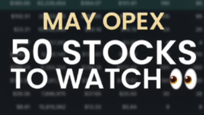 NextImg:Top 50 May OpEx Names to Watch - Hot Take Webinar with SpotGamma