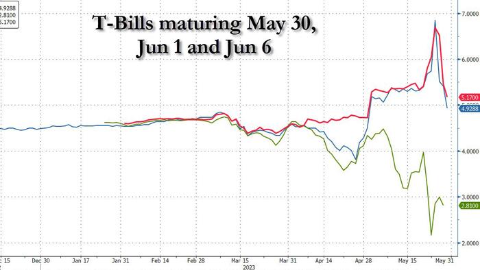 NextImg:Dust Settling?