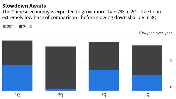 NextImg:Bad News Is Now Good News In China As Market Awaits Stimulus