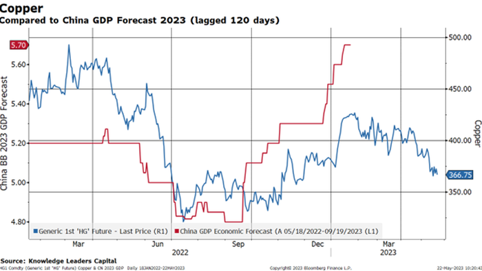 NextImg:There's Something Rotten In China