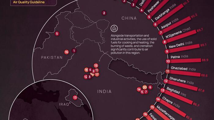 NextImg:These Are The 20 Most Air-Polluted Cities On Earth