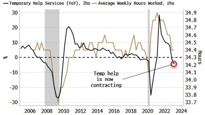 NextImg:How A Fed Rate Pause Is Likely To Morph Into A Cut