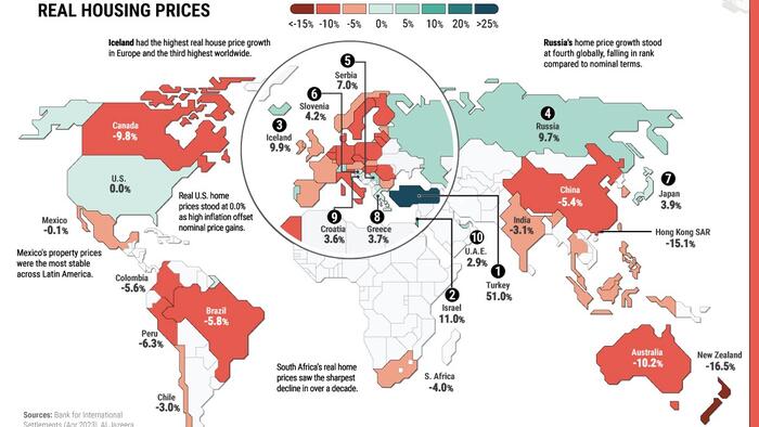 NextImg:Visualizing The Growth In House Prices By Country