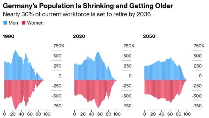 NextImg:A Political And Economic "Doom Loop" Is Underway In Germany