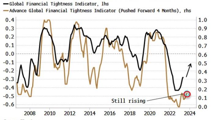 NextImg:Central Banks To Step Back As Inflation Steps Up