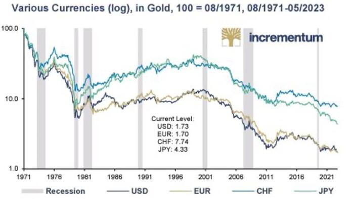 NextImg:Solid Gold In A Broken World