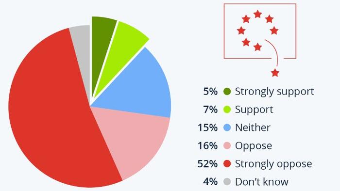 NextImg:Bregrets? There Are A Few...