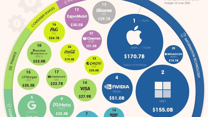 NextImg:From Merck To Microsoft: These Are The Companies That BlackRock 'Controls' The Most Of
