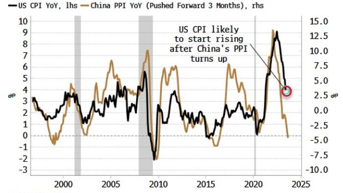 NextImg:Seize Moment Of 'Inflation Calm' To Hedge Rate-Risk