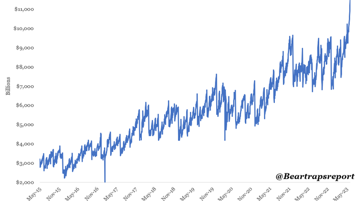 NextImg:"These Are The Force That Are Putting A Constant Bid Under The Market"