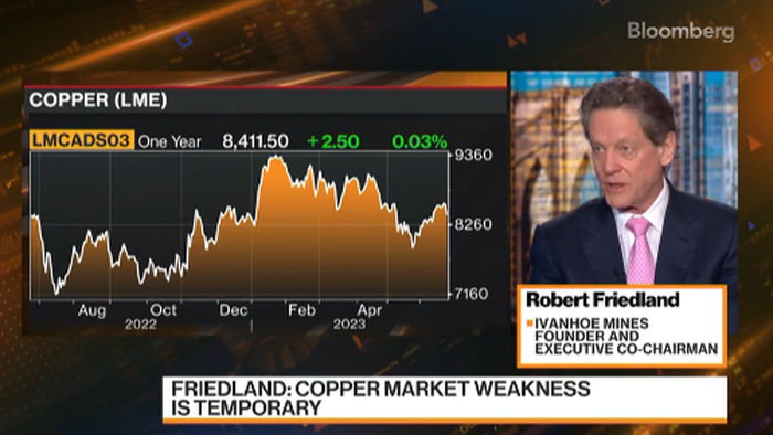 NextImg:"My Fear Is When Push Finally Comes To Shove" Copper Can Go Up 10 Times, Warns Billionaire Mine-Owner 