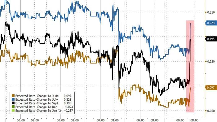 NextImg:A More Complex Report Than The Headlines Suggest