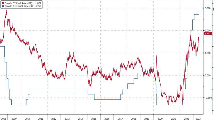 NextImg:There Is Something To Be Said In Favor Of Central Banks Surprising The Markets