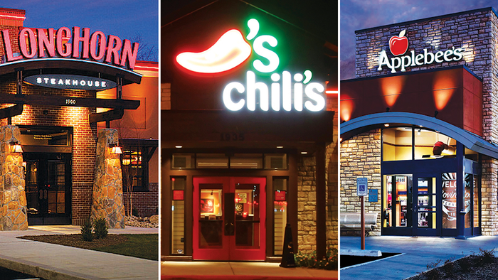NextImg:Restaurants Face Unappetizing Slowdown As Consumers Buckle Amid Two-Year Inflation Storm