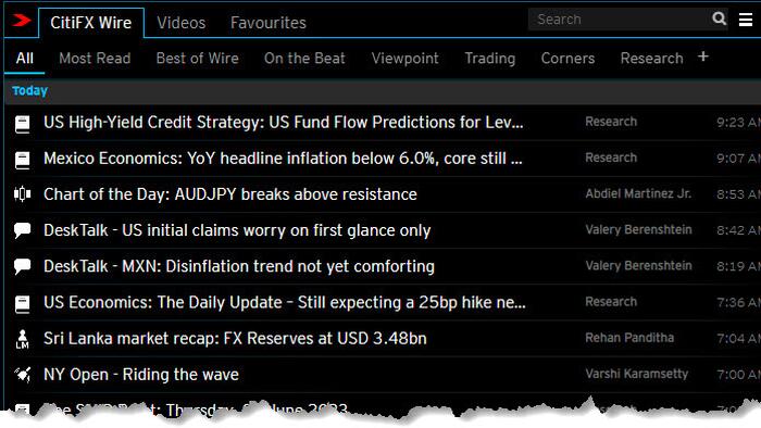 NextImg:Citi Dismantles Popular CitiFX Commentary And Analysis Team